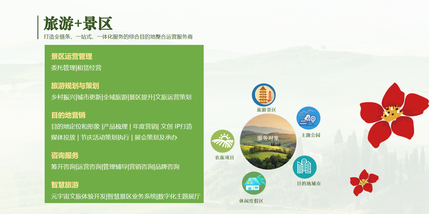 广之旅