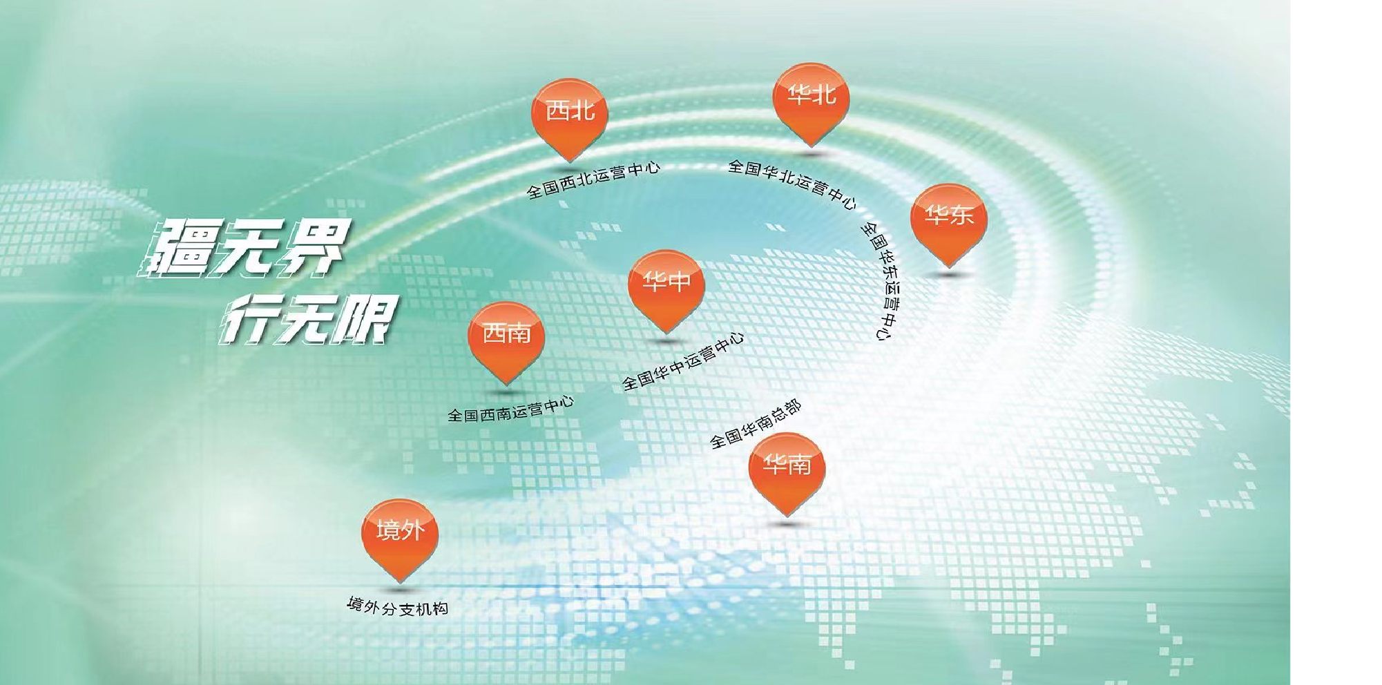 广之旅